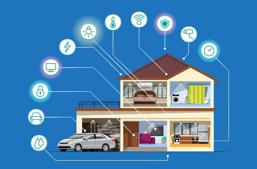  The Proliferation of IoT Devices in Smart Home Technology